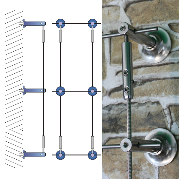 Ranksystem Exklusive 88mm / 6 Wall Mounts / 7,0m Wire Rope Ranksystem Exklusive 88mm / 6 Wall Mounts / 7,0m Wire Rope